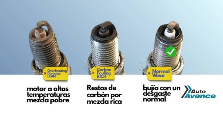bujia-negra-por-carbonizacion