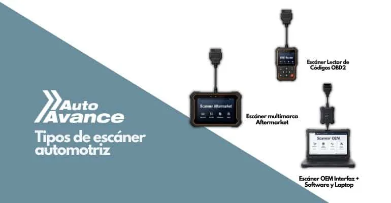 tipos-de-escaner-automotriz