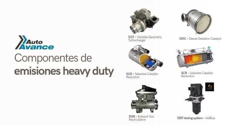 componentes-de-emisiones-heavy-duty